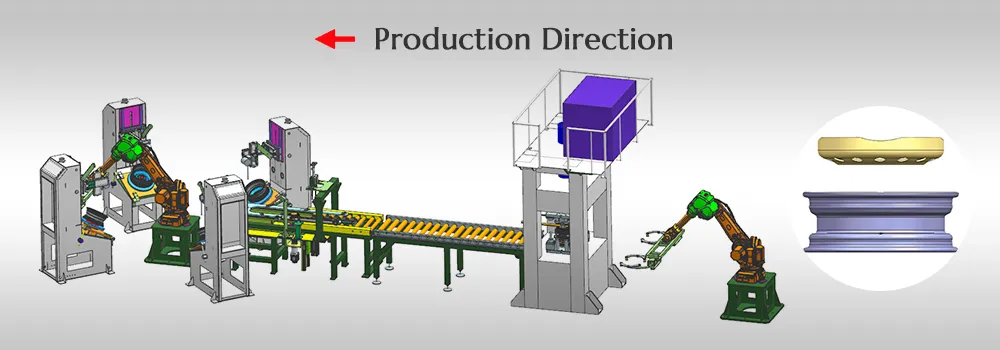 Fully Automatic Steel Wheel Rim and Disc Assembly Line